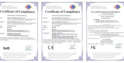 Certificates Marked