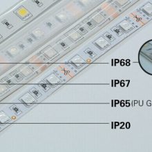 waterproof led strips